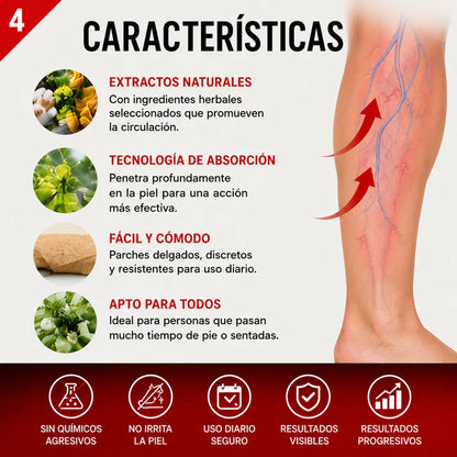 12 Parches Varices™ Alivio Diario, Sensación de Ligereza y Bienestar Desde la Primera Aplicación